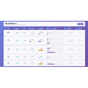 AI编写的一个服务器监控源码
